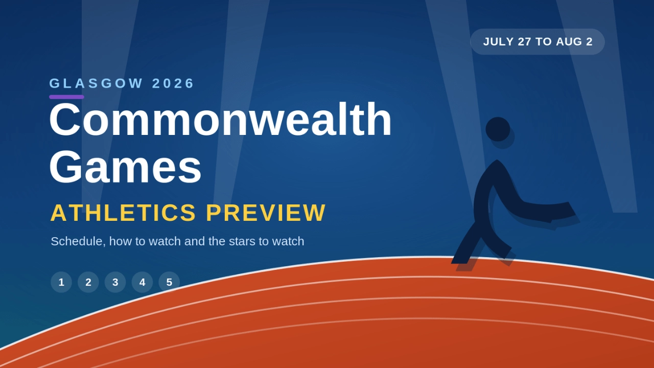 Commonwealth Games 2026 Athletics Schedule: How to Watch and Stars to Watch in Glasgow