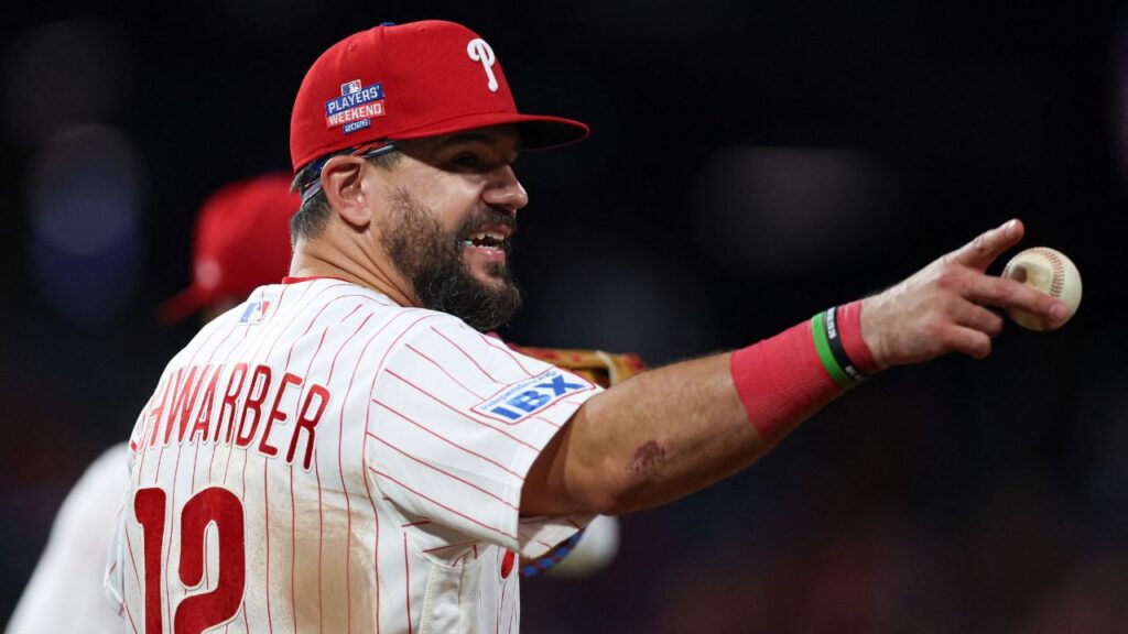 Philadelphia Phillies Kyle schwarber Player stats