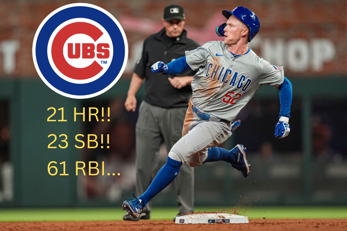 Pete Crow-Armstrong of thet Chicago Cubs