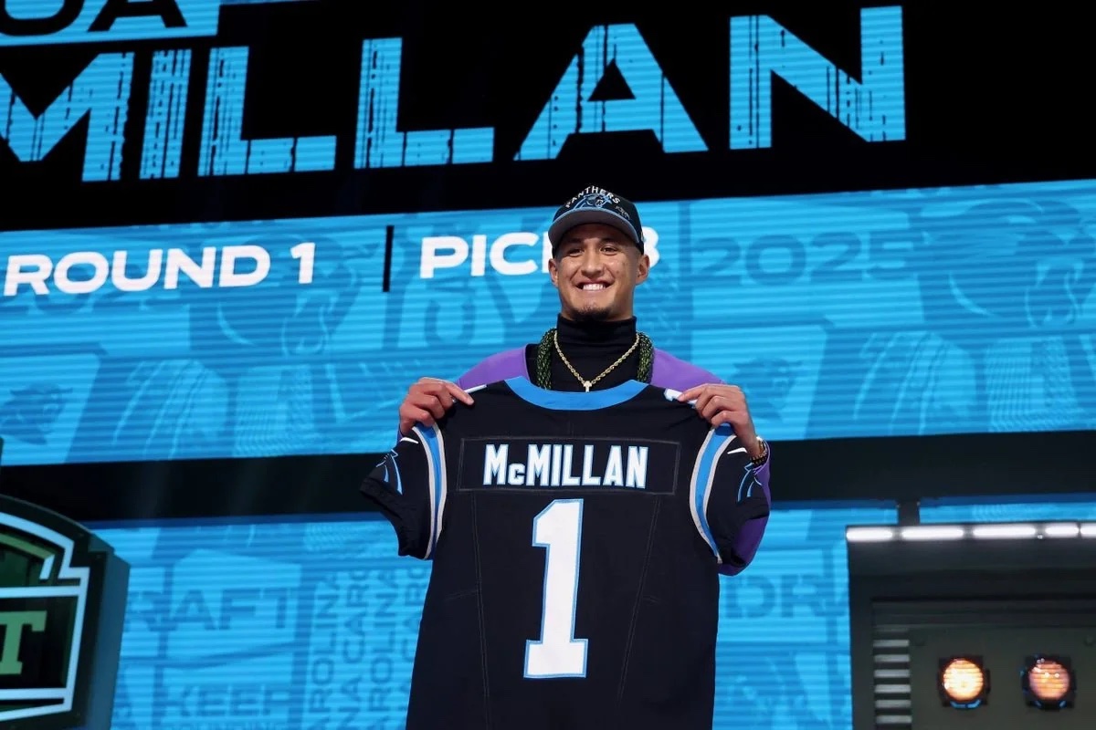 Panthers, mcmillan