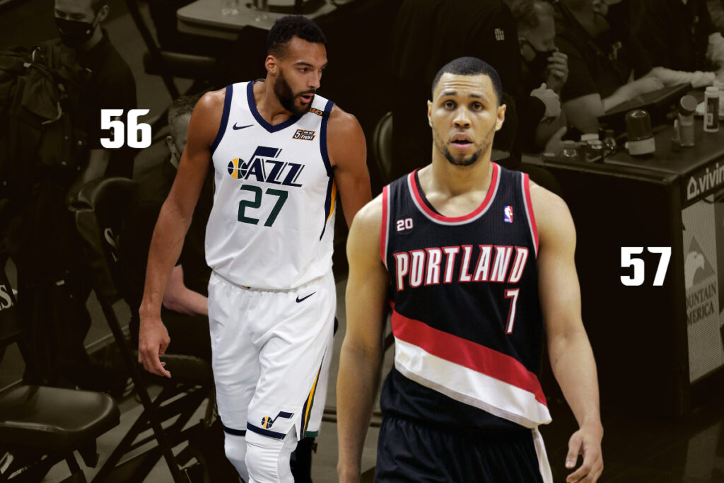 NBA 65 Game, Games, Jokic, Gobert, Roy