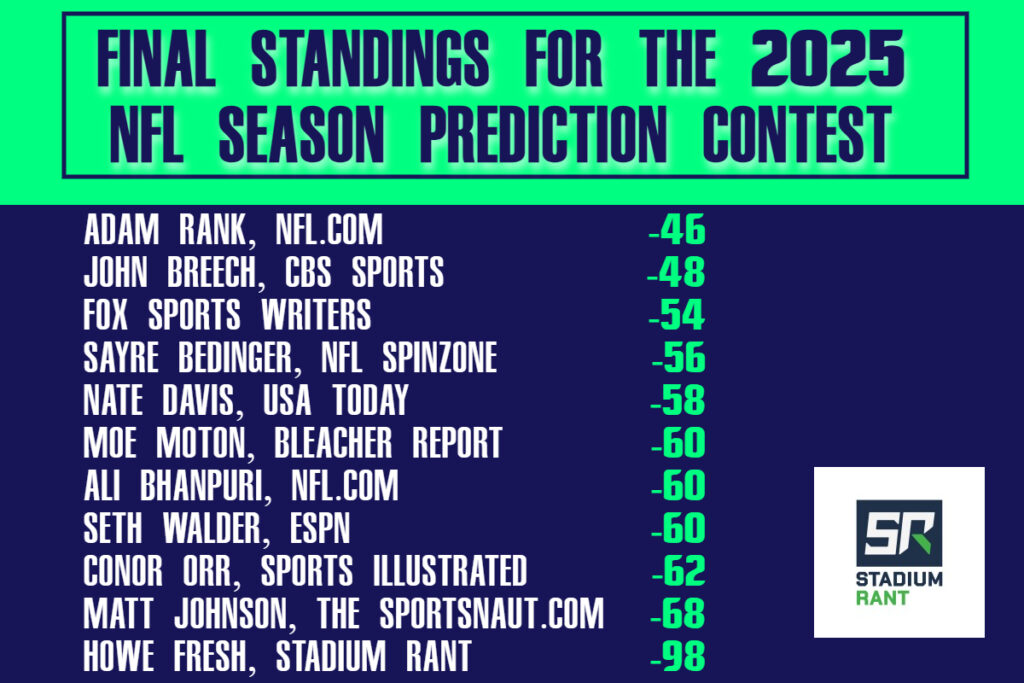 2025 nfl season prediction scores sports illustrated stadiumrant