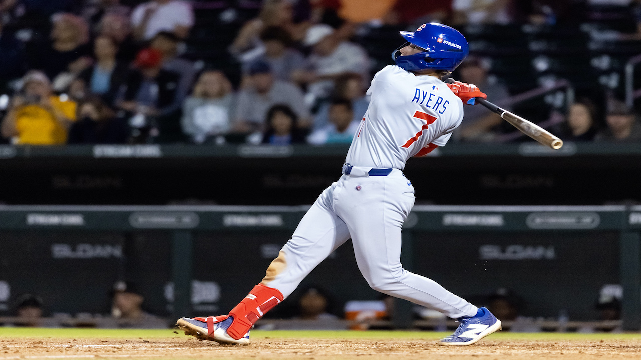 Chicago Cubs Prospects