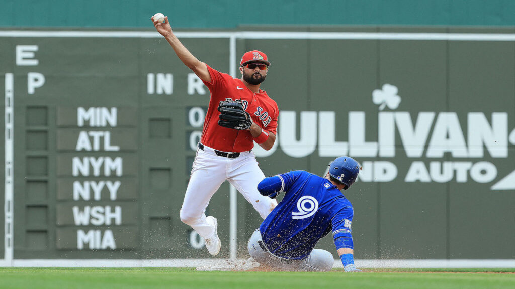 Toronto Blue Jays Prospects