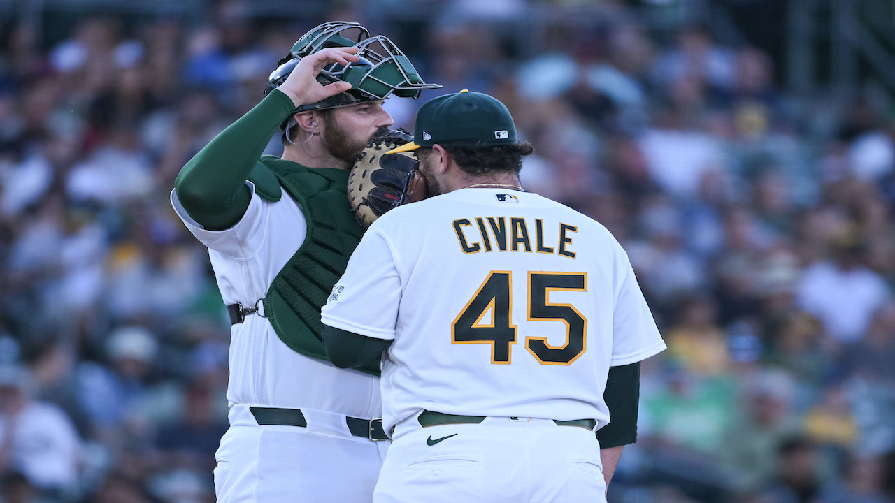 Chicago Cubs Aaron Civale Trade Grades