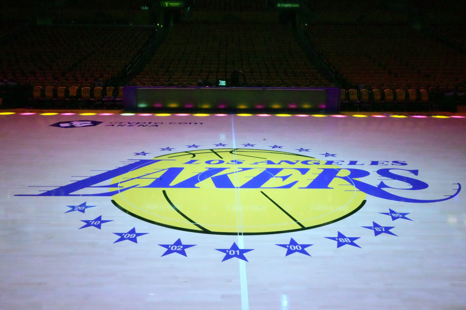 Lakers